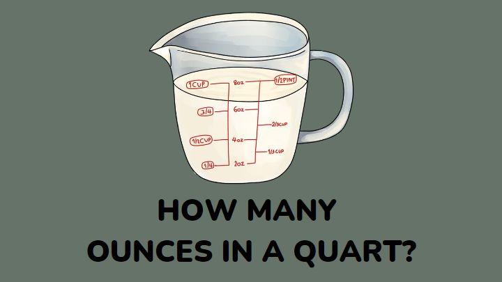 how many ounces in a quart - millenora